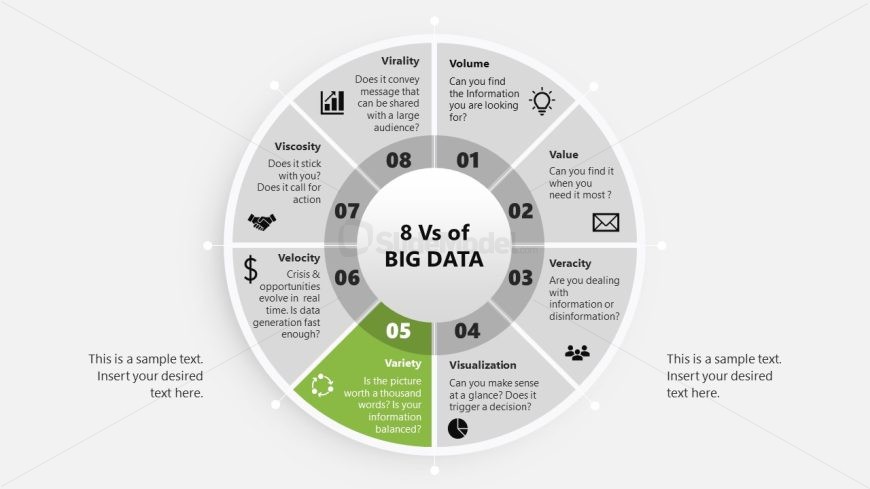 Creative 8Vs of Big Data PowerPoint Template Slide