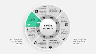 8Vs of Big Data Slide Template