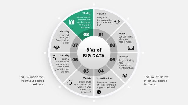 Slide for Virality – 8Vs of Big Data Presentation Template