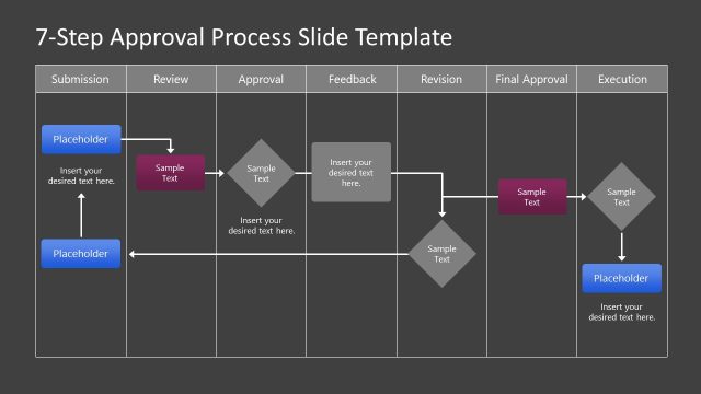 7-Step Approval Process PowerPoint Slide