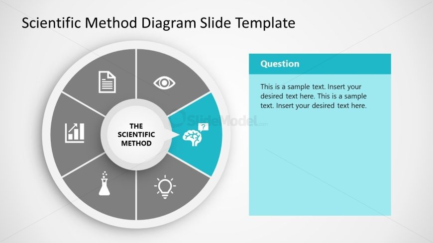 Scientific Method Presentation Slide