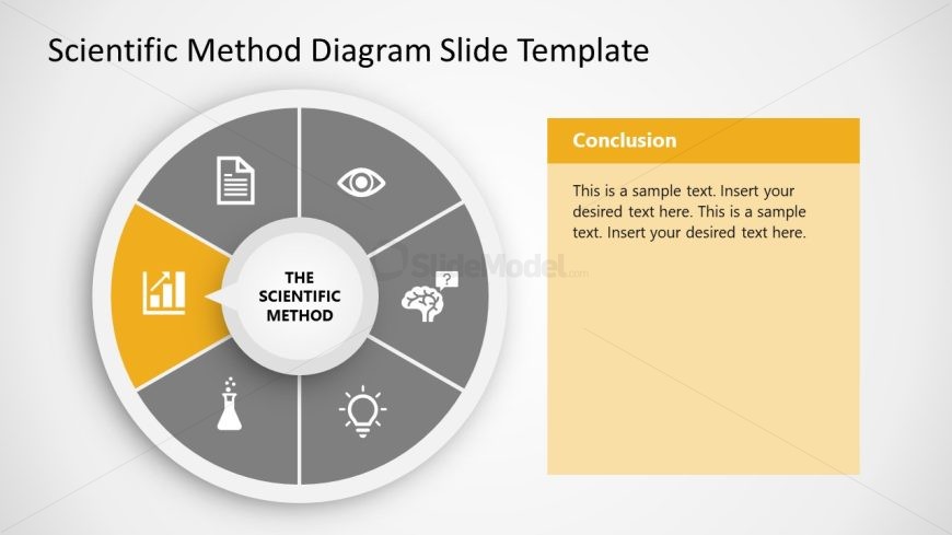 Editable Scientific Method Diagram PPT Slide