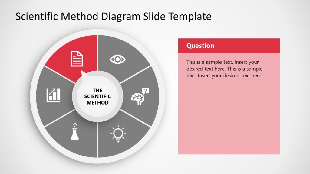 Customizable Scientific Method Diagram Slide - SlideModel