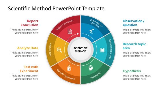 Scientific Method Diagram PowerPoint Template