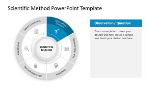 Scientific Method