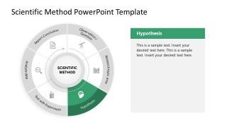 Slide for Scientific Method Diagram 