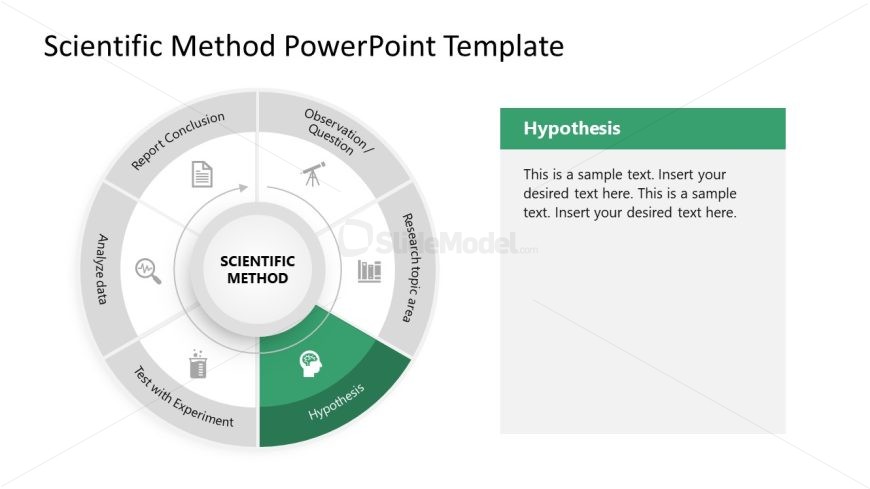 Slide for Scientific Method Diagram 