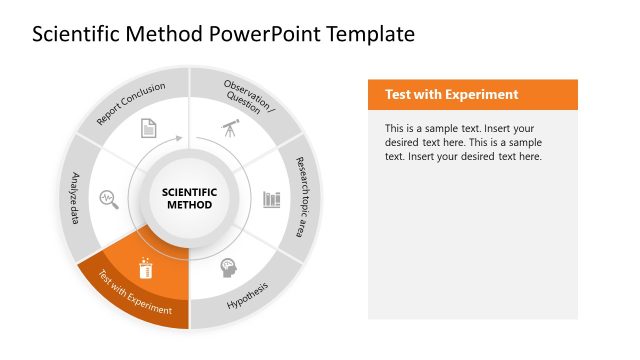 Scientific Method Diagram Template for Presentation