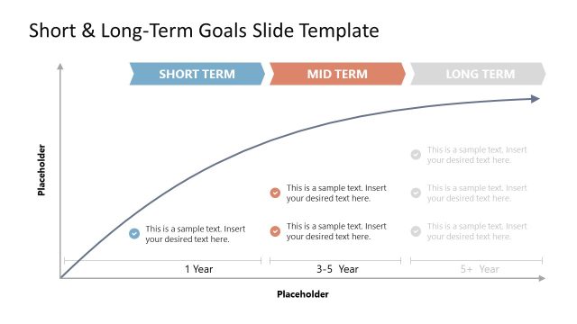 Short & Long Term Goals Presentation Template