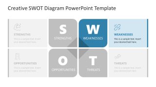 Presentation Template for SWOT Diagram 