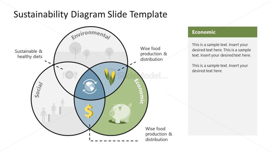 Template for Sustainability Diagram Presentation