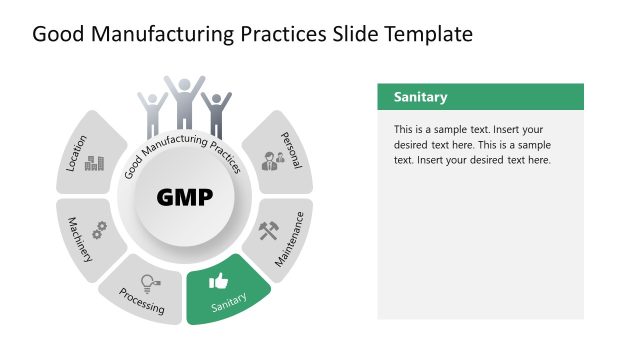 Good Manufacturing Practices Template for PowerPoint