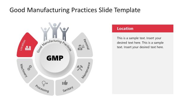 Slide for Location – GMP PowerPoint Template