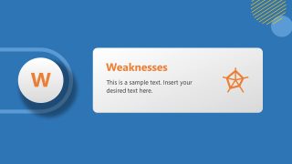 Presentation Template for SWOT Analysis