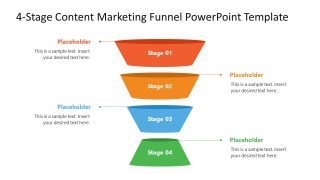 4-Stage Content Marketing Funnel Presentation Template 