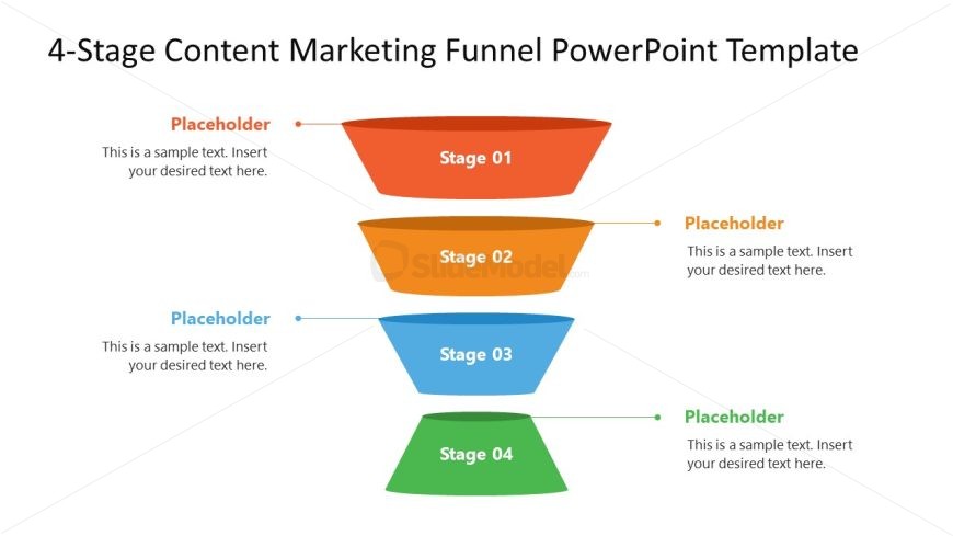 4-Stage Content Marketing Funnel Presentation Template