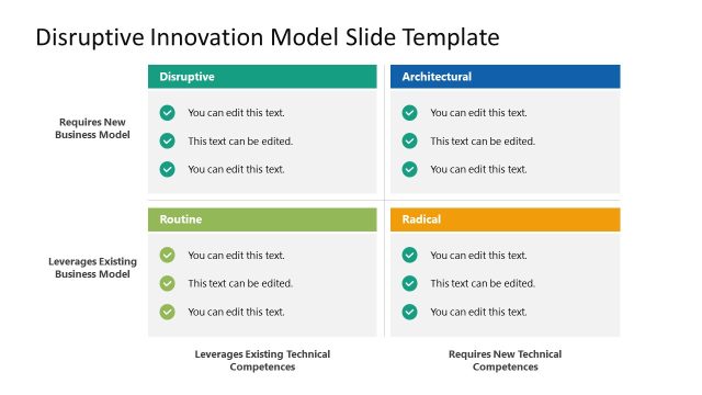 Disruptive Innovation Model Presentation template