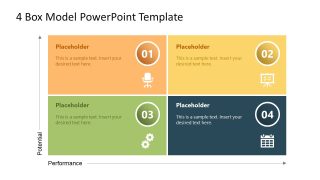 4-Box Model Template for PPT Presentation 