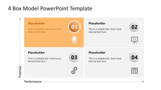 PowerPoint Template for 4-Box Model Presentation