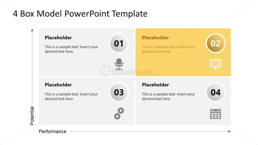 PPT Template for 4-Box Model Presentation