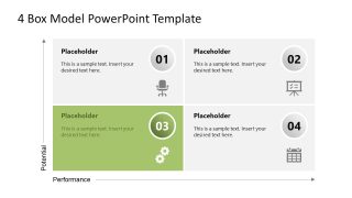 Editable 4-Box Model Slide 