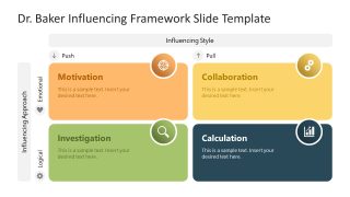 Dr. Baker Framework Template Presentation Slide 