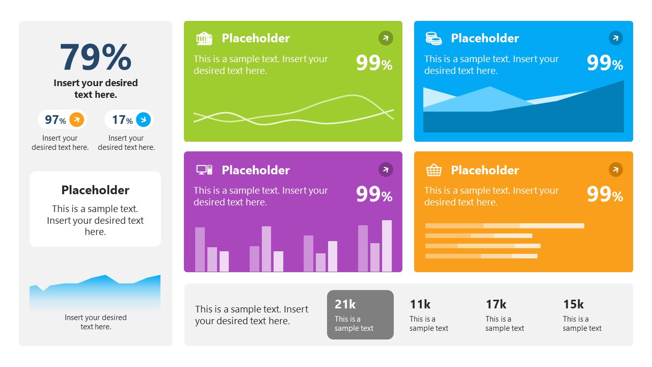 Executive Dashboard Template for PowerPoint 