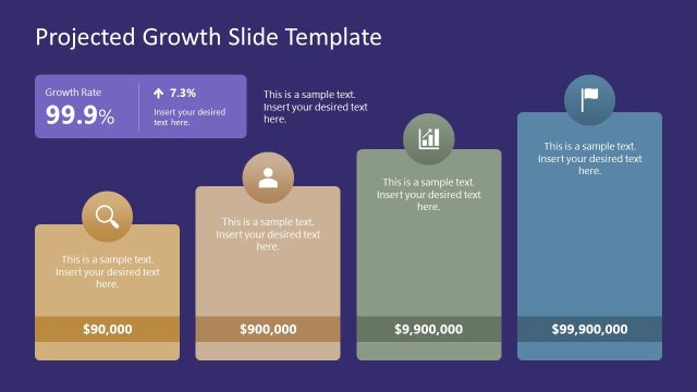 Customizable Projected Growth PPT Template