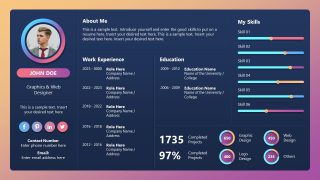 Resume Dashboard Presentation Template