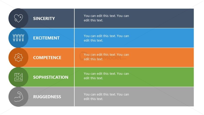 PPT Template for Brand Personality