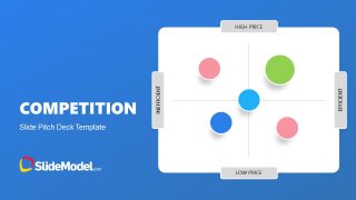 PPT Template for Competition Slide Pitch Deck