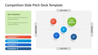 PowerPoint Template for Competition Slide Pitch Deck