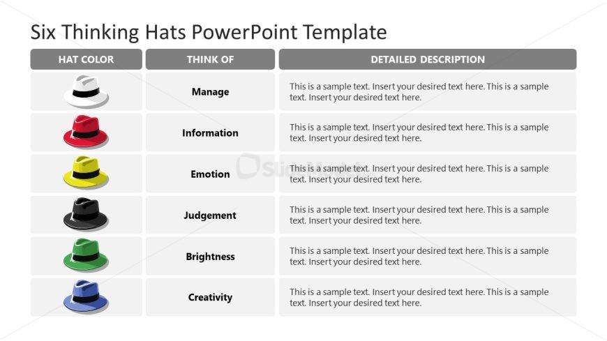 Presentation Template for Six Thinking Hats 