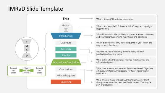 Editable IMRaD Slide Template for PowerPoint