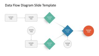 Data Flow Diagram PowerPoint Slide 