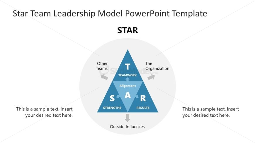 STAR Team Leadership Model PowerPoint Slide