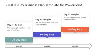 PowerPoint Template for 30 60 90 Day Business Plan Presentation