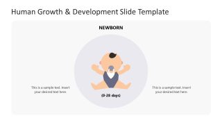 Human Growth & Development PowerPoint Slide 