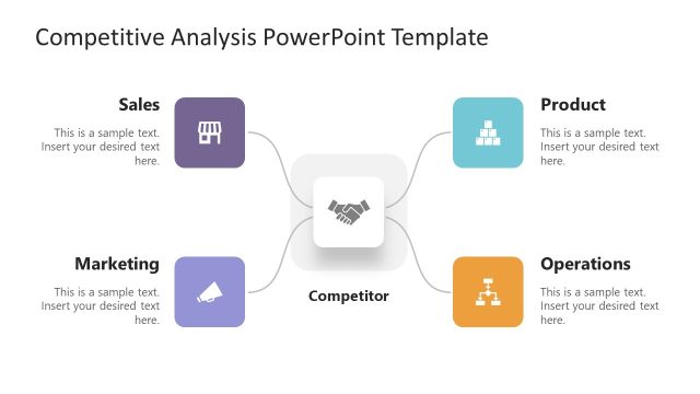 Competitive Analysis Diagram Presentation Template