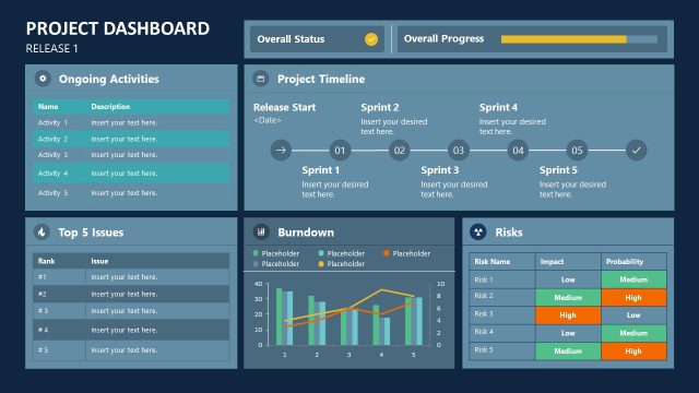 Project Management Dashboard PPT Template