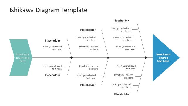 Ishikawa Diagram PowerPoint Presentation Template