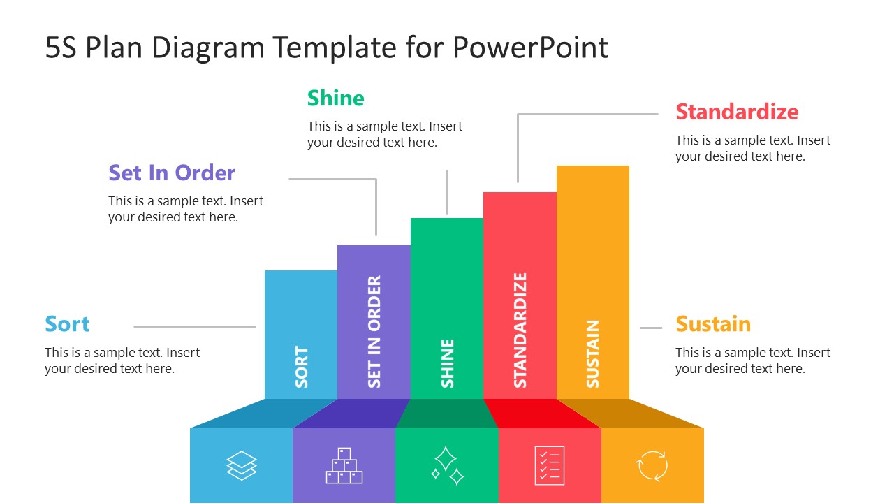 5S Plan Diagram PPT Slide Template