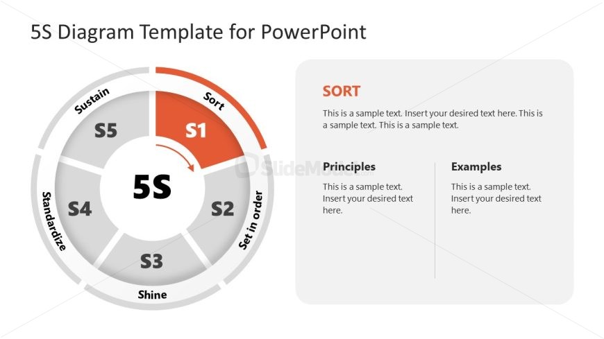 5S Diagram PowerPoint Template