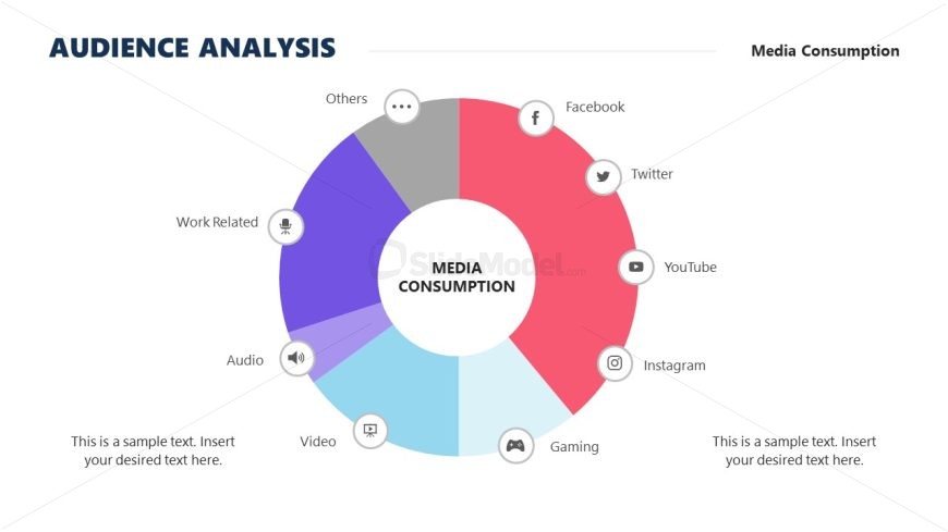 Audience Analysis Template Slide