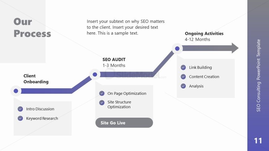 SEO Consulting Template Slide 