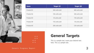 Generic Progress Report PowerPoint Template 