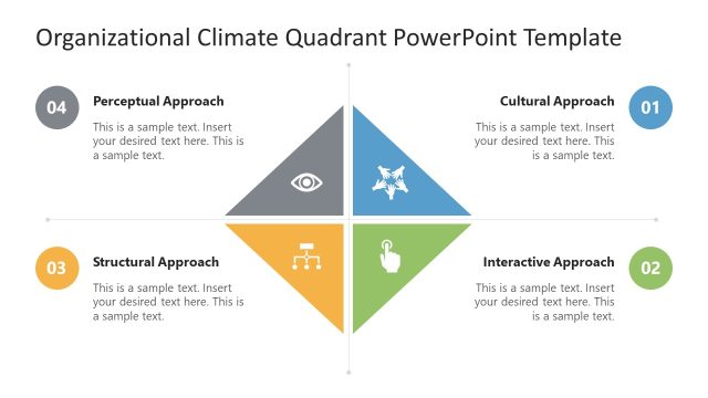 Organizational Climate Presentation Template