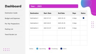 Business Travel Planner Template Slide 