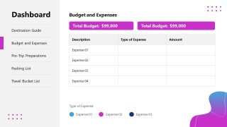 Customizable Business Travel Planner PPT Slide 