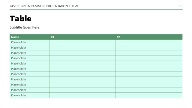 Pastel Green Theme PowerPoint Slide with Table